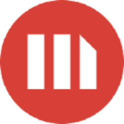 MicroStrategy Incorporated logo