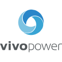VivoPower International PLC logo